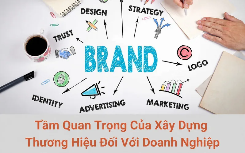 Hiểu đúng Branding là gì giúp doanh nghiệp tăng nhận diện, xây dựng lòng tin và tạo lợi thế cạnh tranh bền vững.