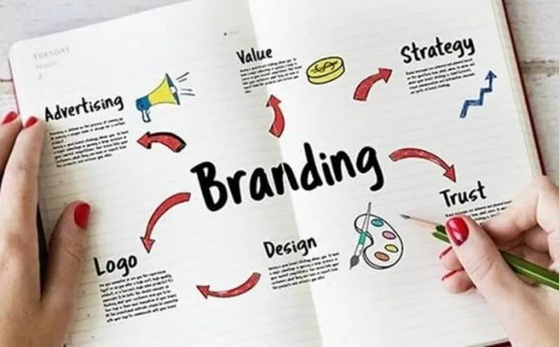Branding là quá trình doanh nghiệp chủ động xây dựng bản sắc, cảm xúc và hình ảnh nhất quán trong tâm trí khách hàng.
